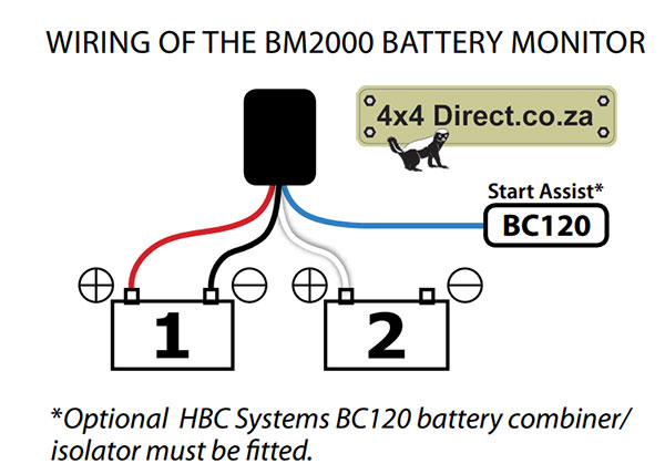 Digital Battery Monitor